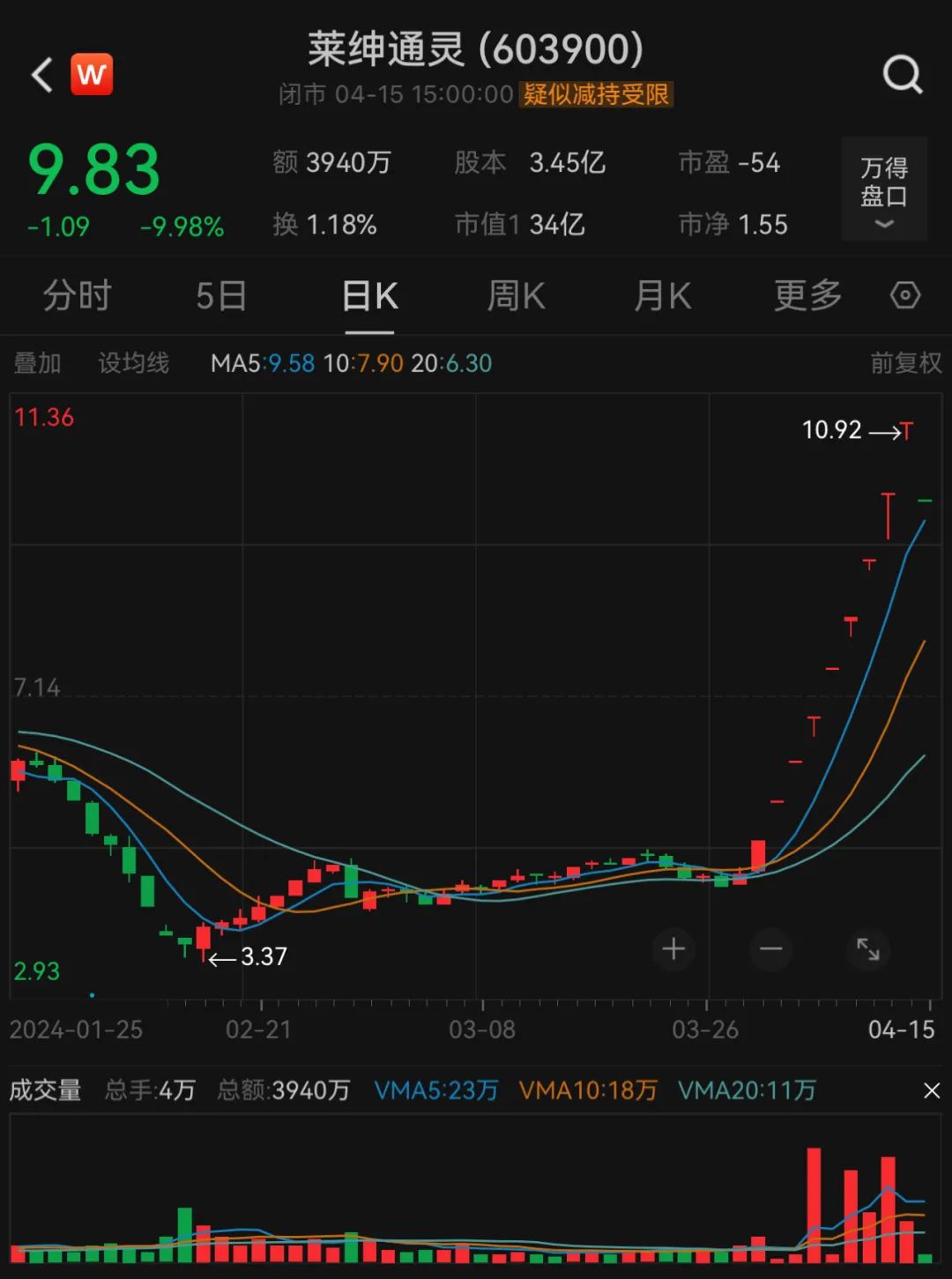  *** 核准国盛证券恢复正常经营( *** 核准国盛证券恢复正常经营了吗)  第1张