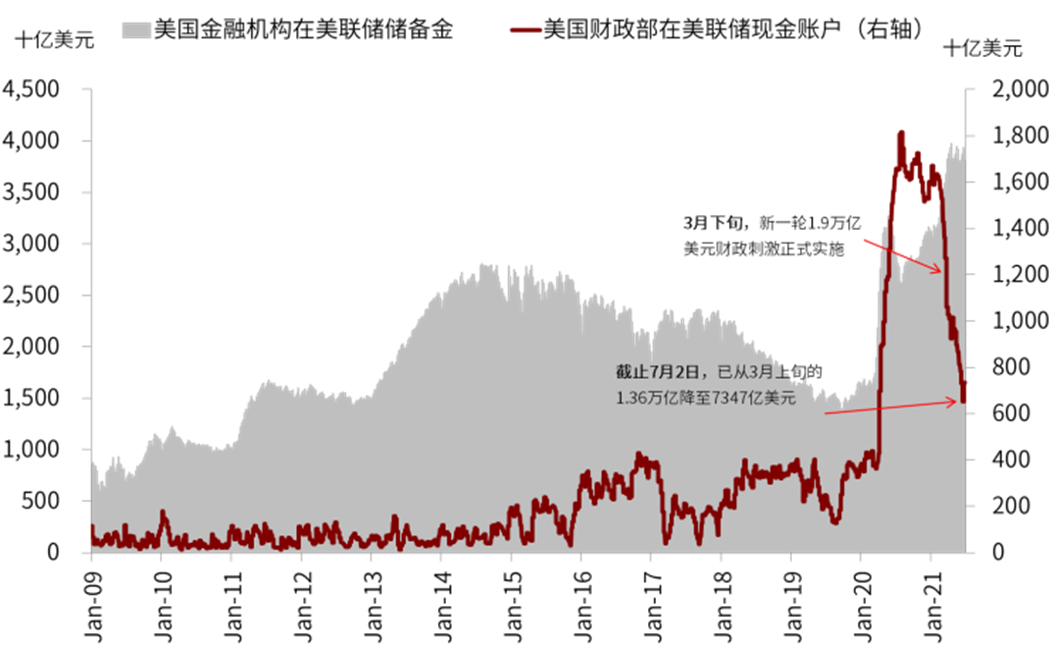 香港定存利率，持续攀升！(香港定存利率,持续攀升是多少)  第2张