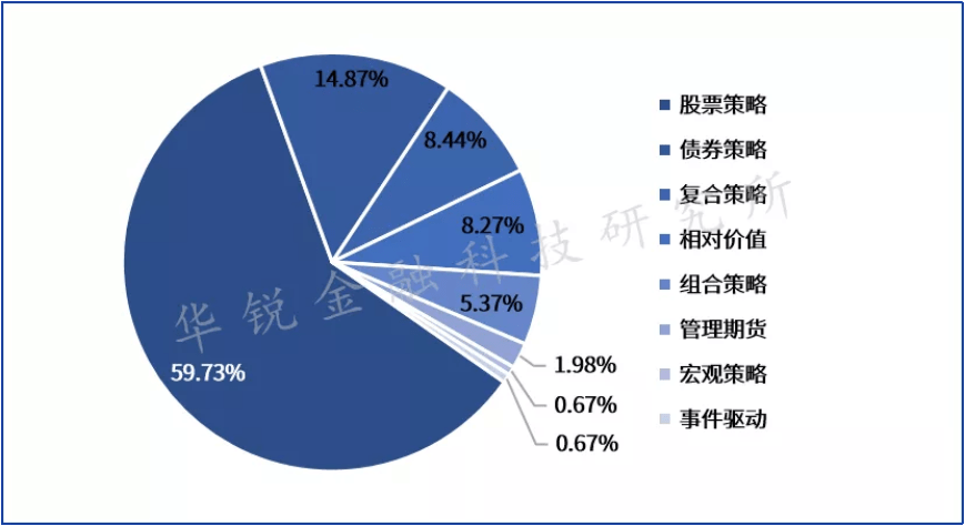 量化私募巨头开市砸盘被重罚的简单介绍  第1张