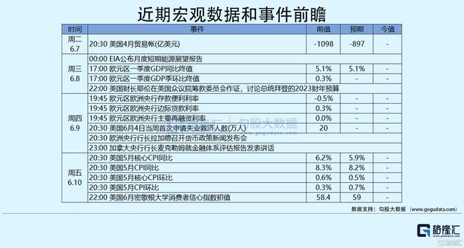 押注联储转向的一些思考(联储证券有限责任公司官网)  第1张