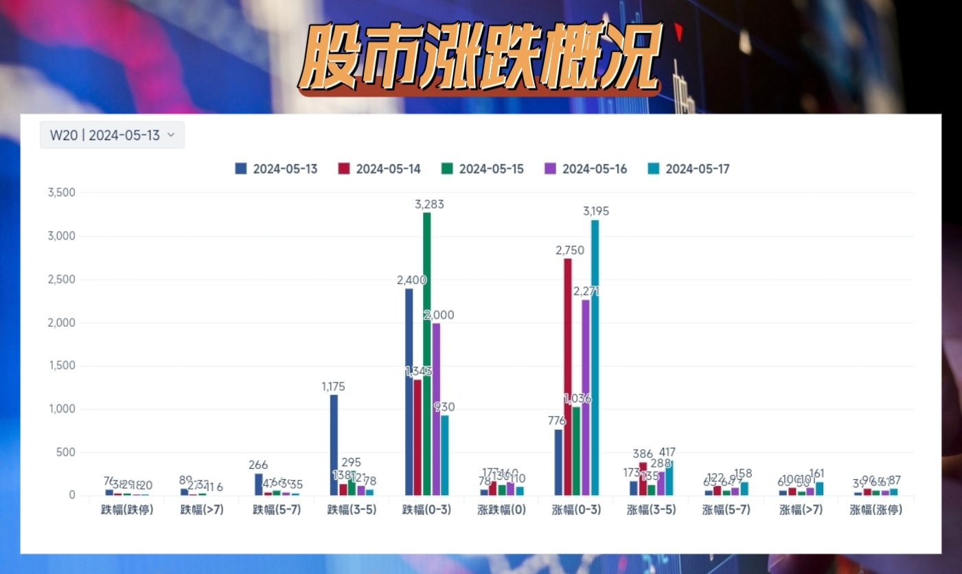 创新药板块探底回升通化金马8天4板的简单介绍  第2张