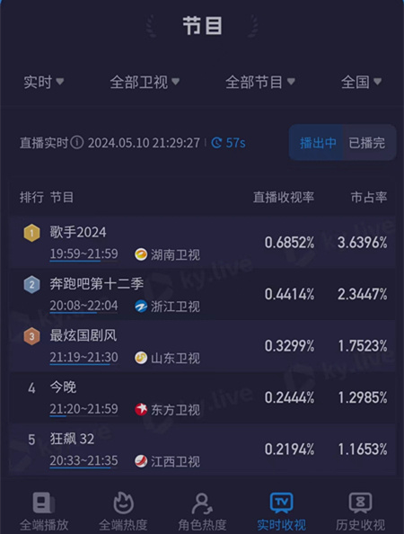 全国卫视高清直播回看(全国卫视高清直播回看在哪看)  第1张