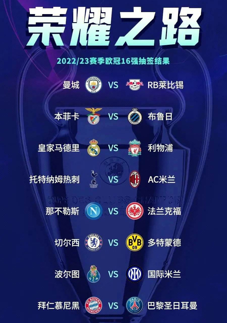 2022欧冠16强比赛时间(20202021欧冠16强对阵时间)  第2张
