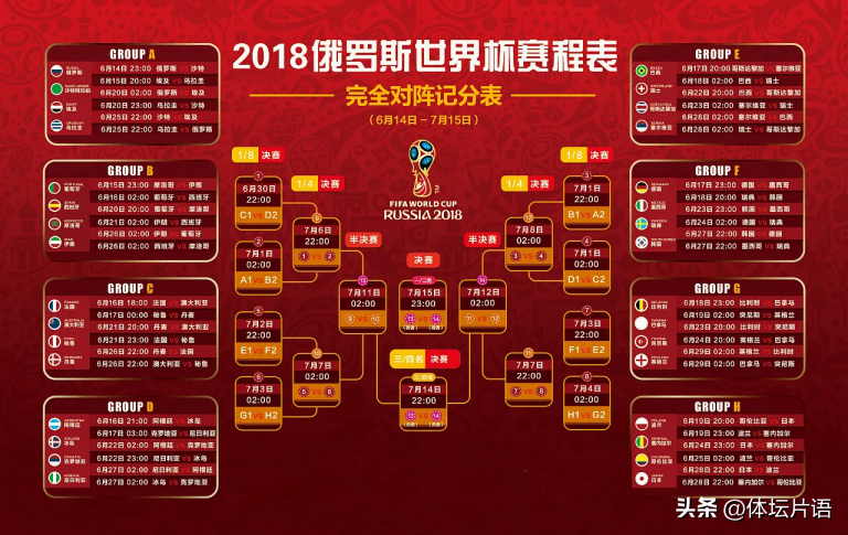 2022世界杯欧洲区赛程表(2022世界杯欧洲赛程表时间)  第2张