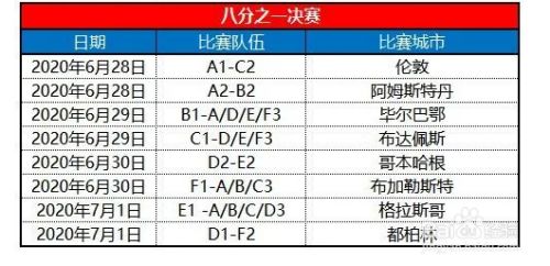 欧联杯赛程2021赛程表时间(欧联赛程20212022赛程表)  第2张