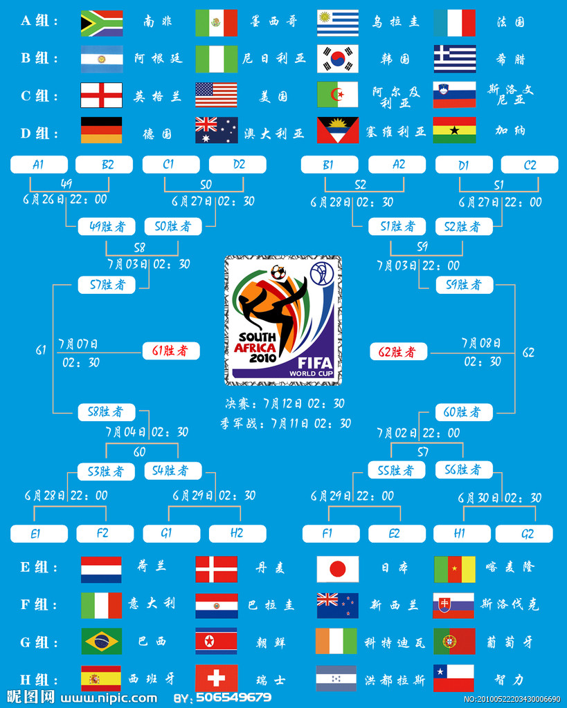 2020世界杯时间表(2020世界杯比赛日程)  第2张