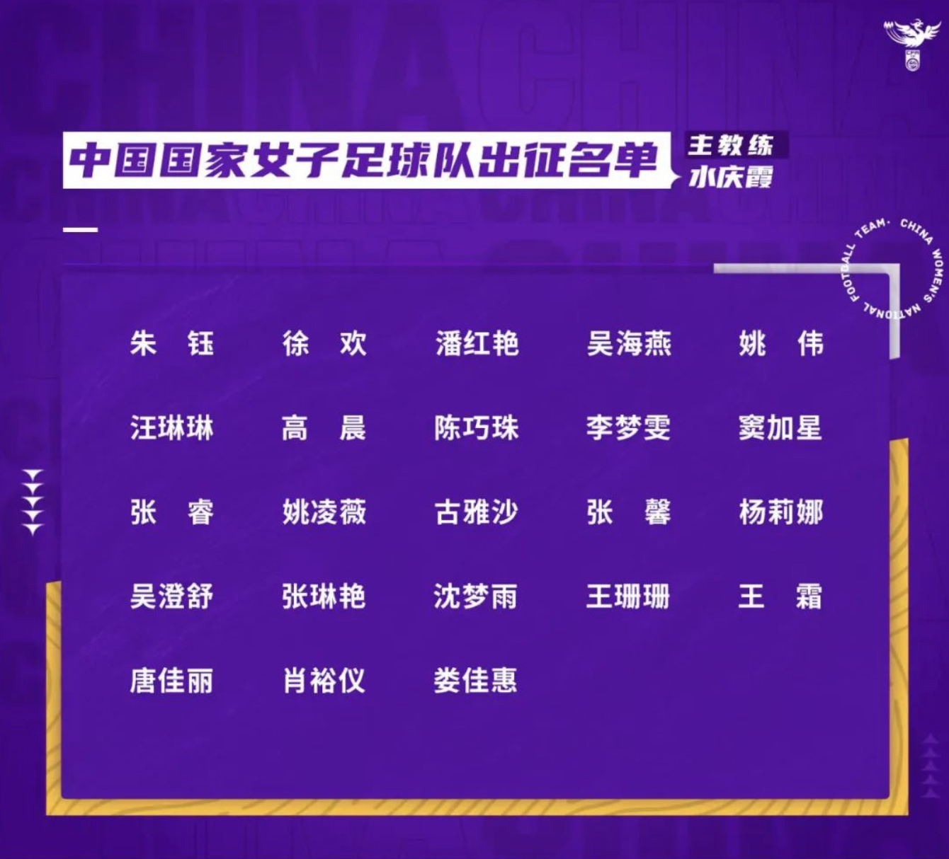 女足世界杯2023赛程表(女足世界杯2023赛程表格中国队)  第2张
