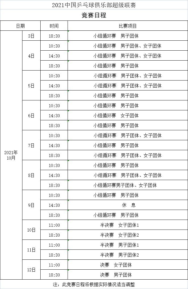 中央5台体育直播乒乓球比赛时间表(中央5台体育直播乒乓球比赛时间表最新)  第2张