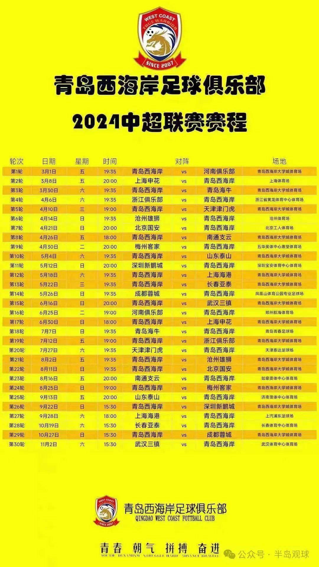 中超比赛赛程日期(中超比赛赛程日期2023地点)  第2张