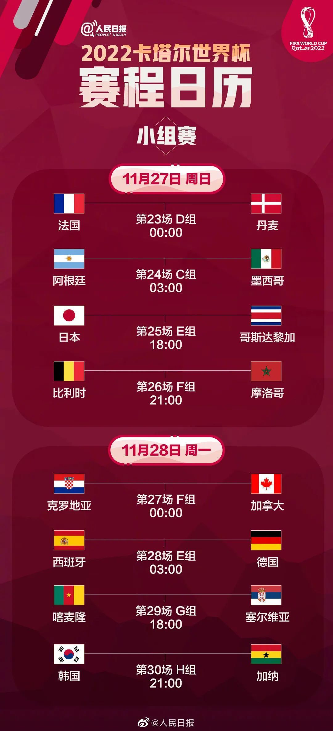 世界杯赛程2021赛程表(世界杯赛程2021赛程表中国)  第1张