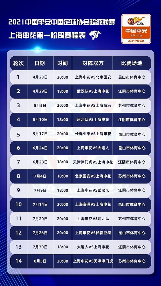 2021中超第二阶段赛程表(2021中超第二阶段赛程表格)  第1张