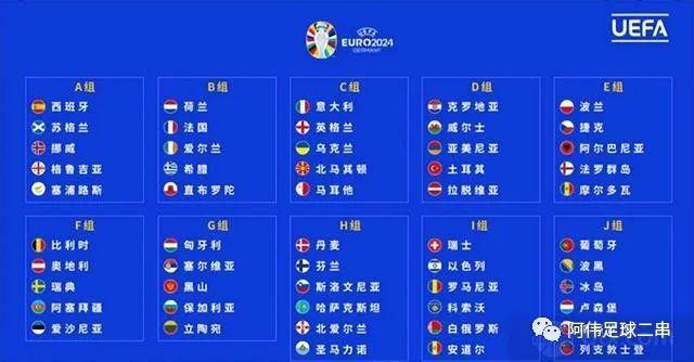 2023世界杯赛程表时间(2023世界杯赛程表时间男篮)  第1张