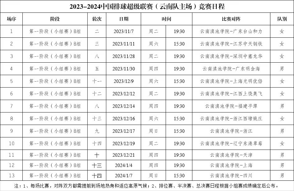 女排比赛日程表最新(女排比赛日程表最新2024年)  第2张