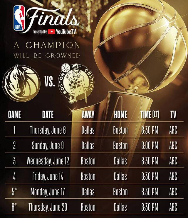 nba球队市值(nba球队市值包括球馆吗)  第2张