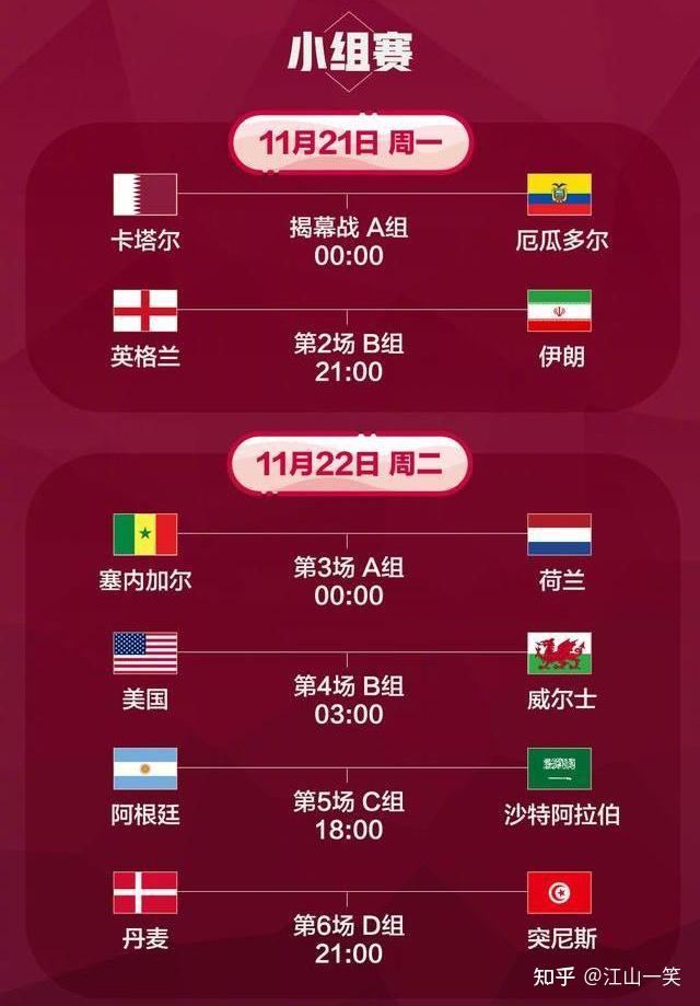 2022世界杯欧洲区赛程比分(2022世界杯预选赛欧洲区赛程积分榜)  第1张