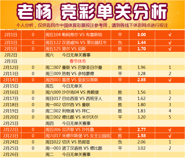 竞彩足球分析(竞彩足球分析预测推荐)  第1张
