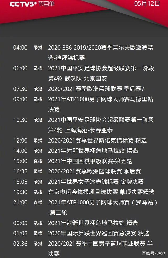 手机cctv5直播入口(手机cctv5直播入口在线观看视频)  第2张