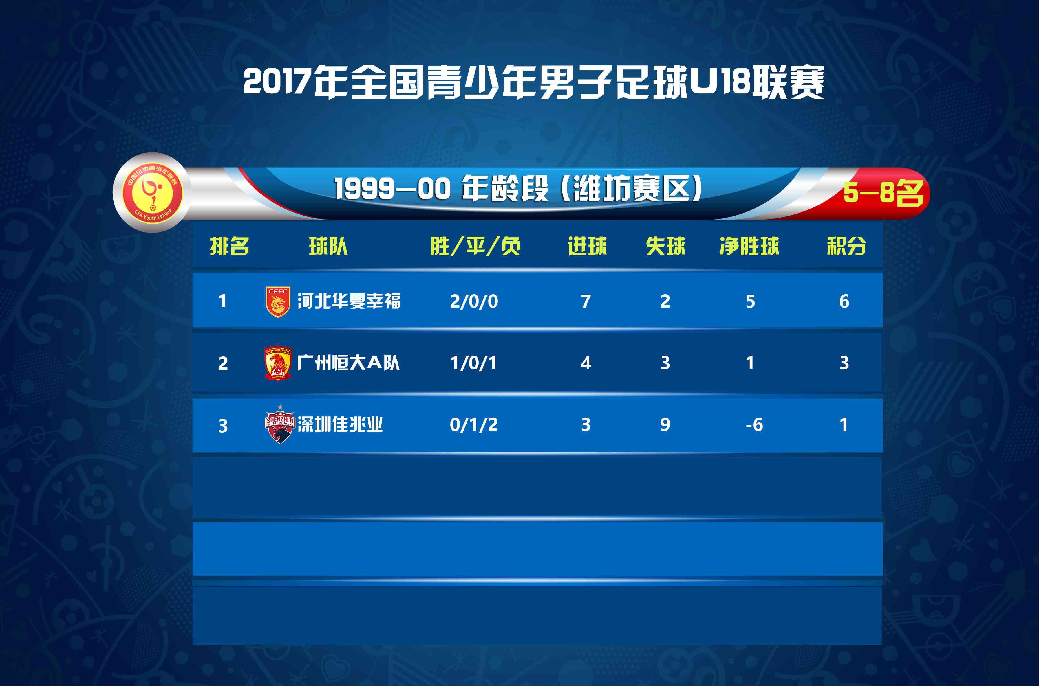 捷报比分足球网(篮球比分捷报比分)  第1张