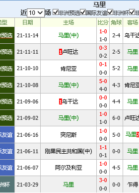 捷报比分足球即时指数(捷报比分足球比分触屏版)  第1张