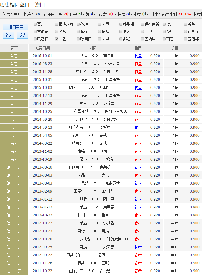竞彩500官网(竞彩网500彩票网)  第1张
