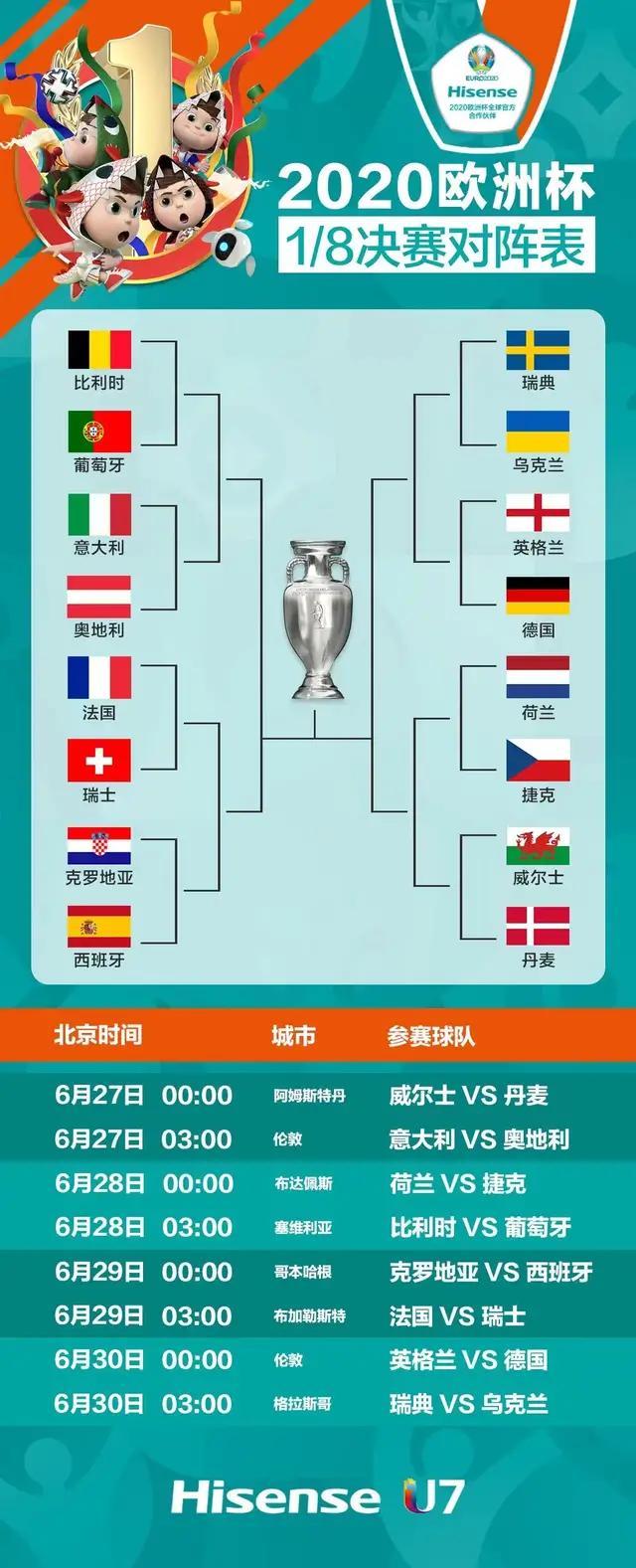 2016欧洲杯时间表(2016欧洲杯开始时间)  第2张