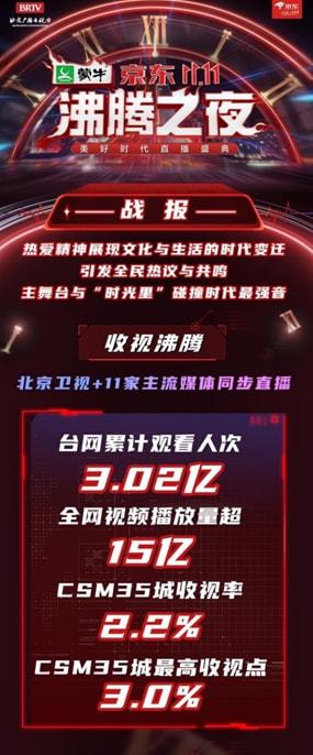 北京卫视在线高清直播(电视直播手机电视直播)  第1张