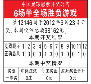 最新足彩开奖结果(最新足彩开奖结果查询尤文Vs弗洛)  第1张
