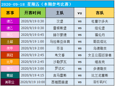 今天葡超比分预测分析(今天葡萄牙足球现场直播)  第2张