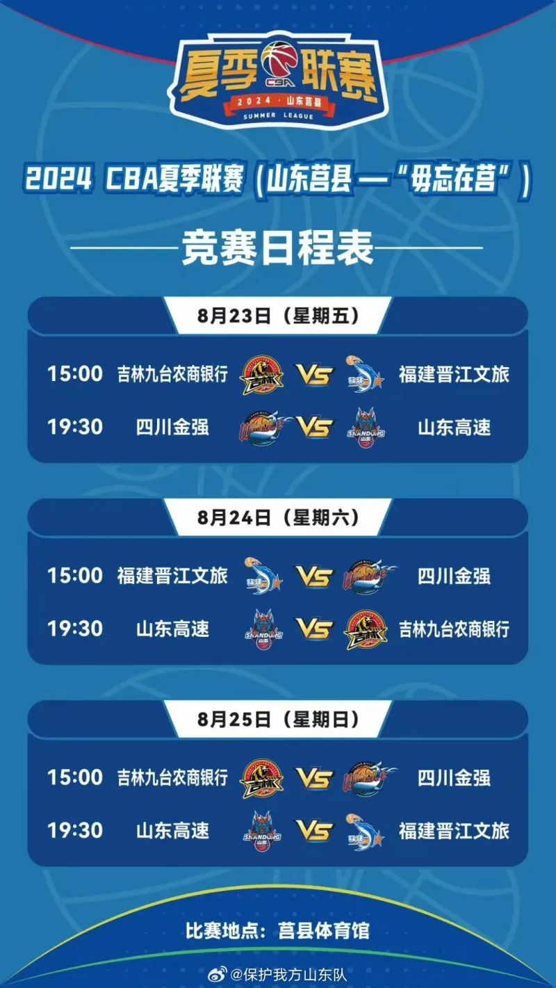 cba赛程季后赛(cba赛程季后赛排名)  第1张