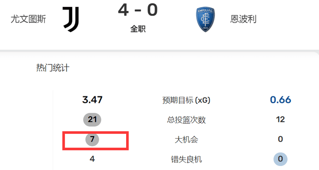 恩波利vs亚特兰大比分(恩波利vs亚特兰大比分结果)  第2张