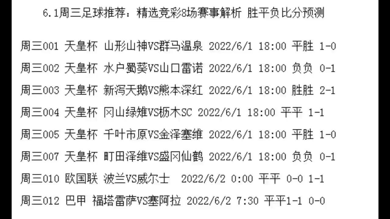 今日足球比赛比分预测(今日足球比赛比分预测最新)  第2张