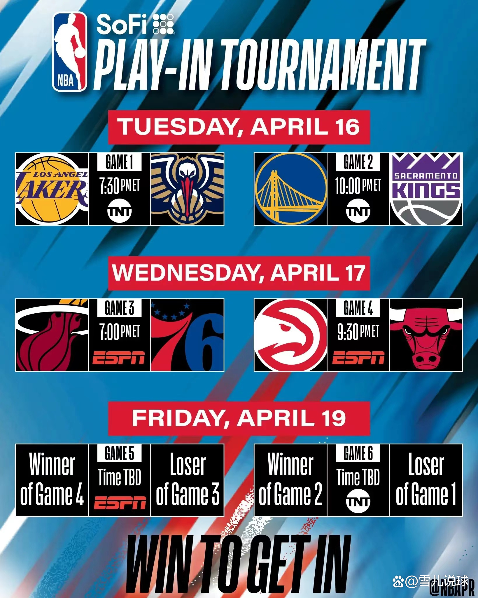 nba季后赛附加赛(NBA季后赛附加赛主客场)  第2张