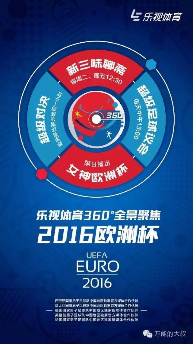 2016欧洲杯乐视体育(2016欧洲杯高清全程回放)  第1张
