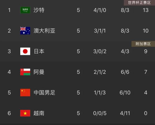 亚洲12强赛出线名额(亚洲12强赛出线名额是多少)  第1张
