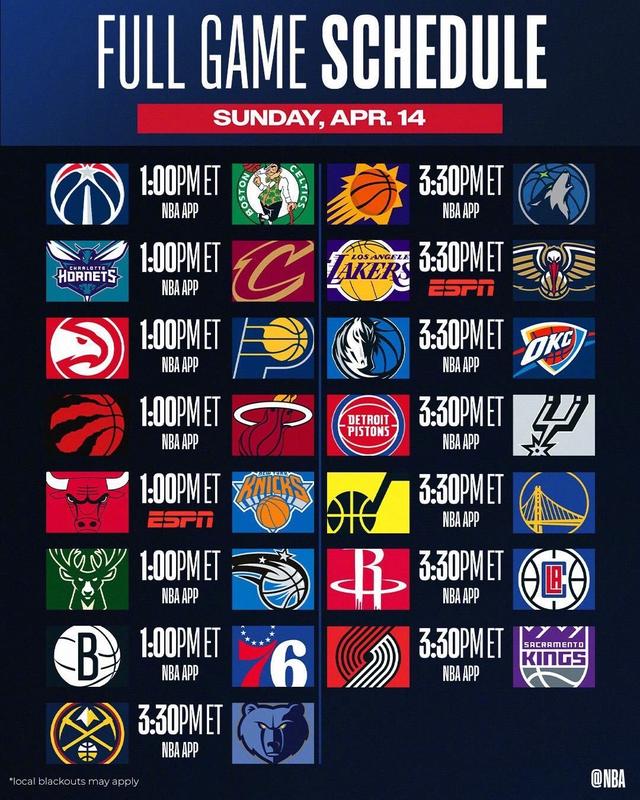 nba排名最新情况(nba排名最新情况数据)  第1张