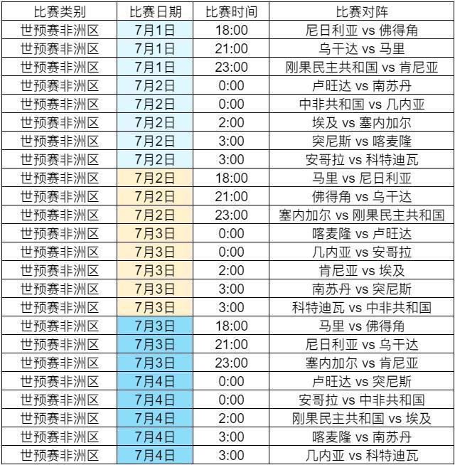中国世预赛赛程(中国男足世预赛赛程)  第2张