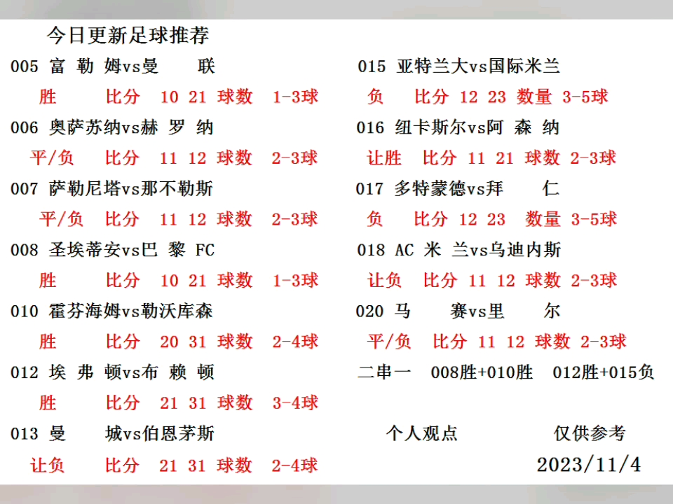 今日足球预测分析(今日足球分析预测推荐)  第2张