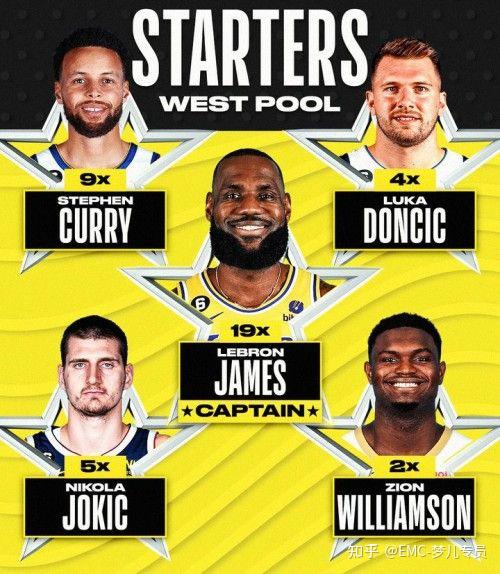 nba球队全部名单(nba球队全部名单图片)  第2张