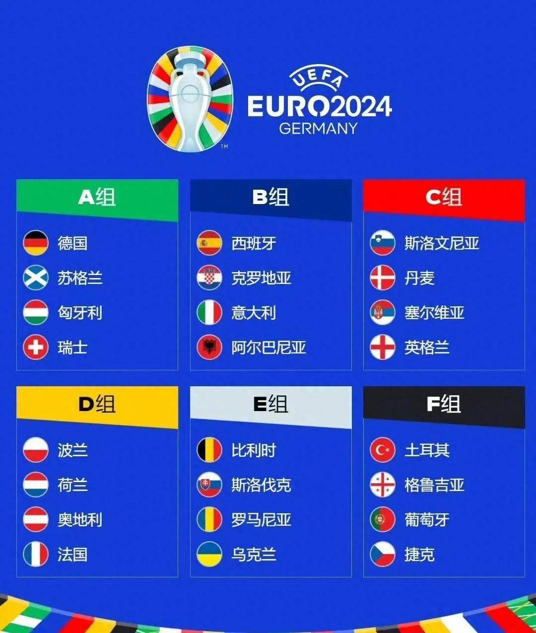 今晚欧洲杯对阵(今晚欧洲杯对阵图片)  第2张