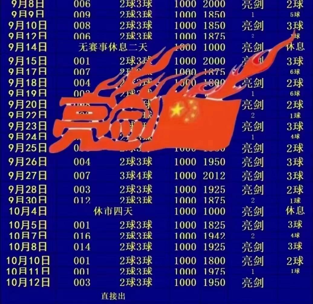 今日足彩预测(今日足彩预测分析)  第1张