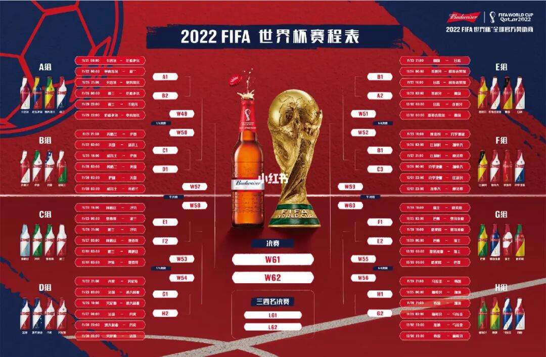 2022世界杯直播入口(世界杯直播 现场免费直播)  第2张