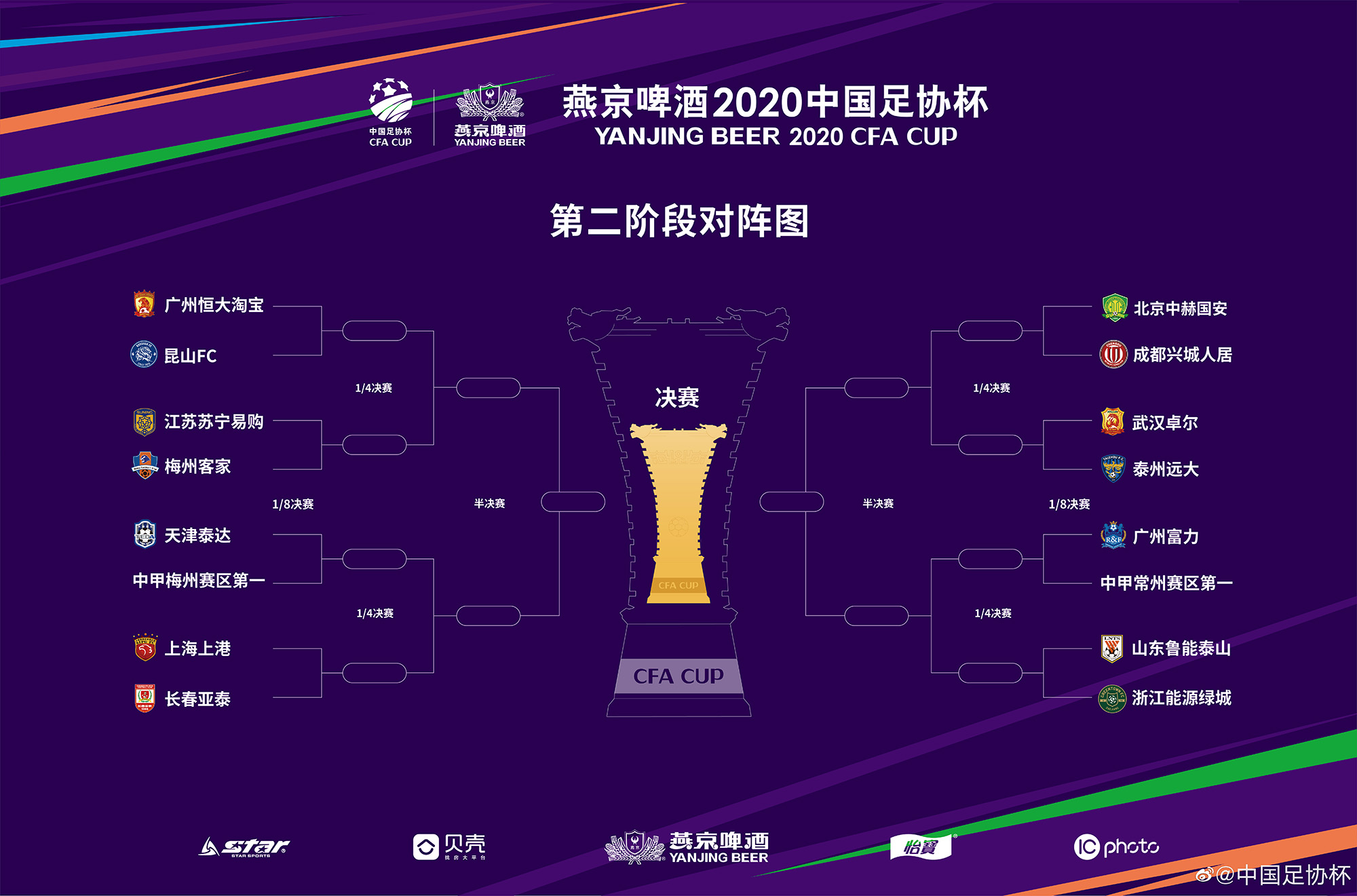 足协杯赛程表(足协杯赛程表2024第四轮)  第2张