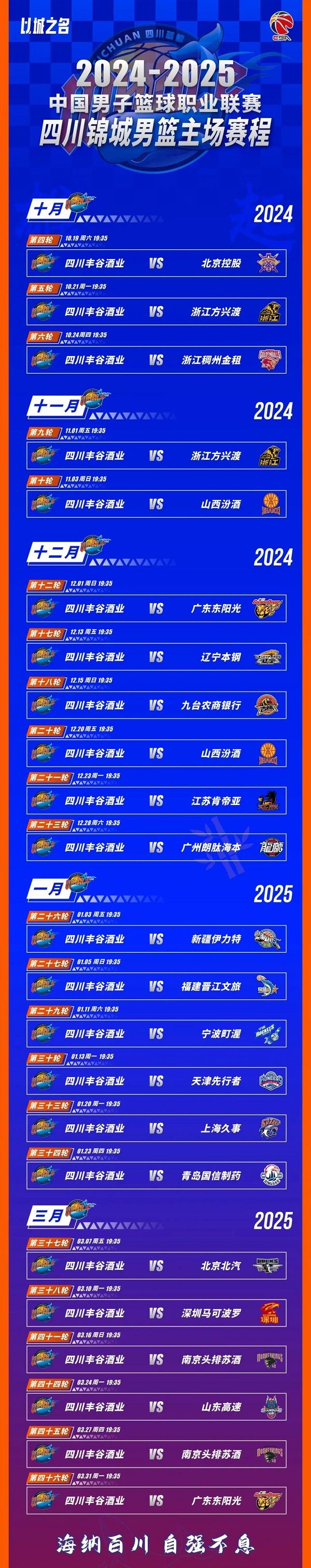 cba排名最新赛程(cba排名最新赛程表)  第1张