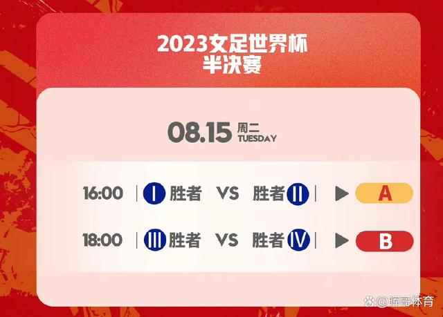 女足世界杯14决赛赛程(女足世界杯决赛赛程表今天时间)  第2张