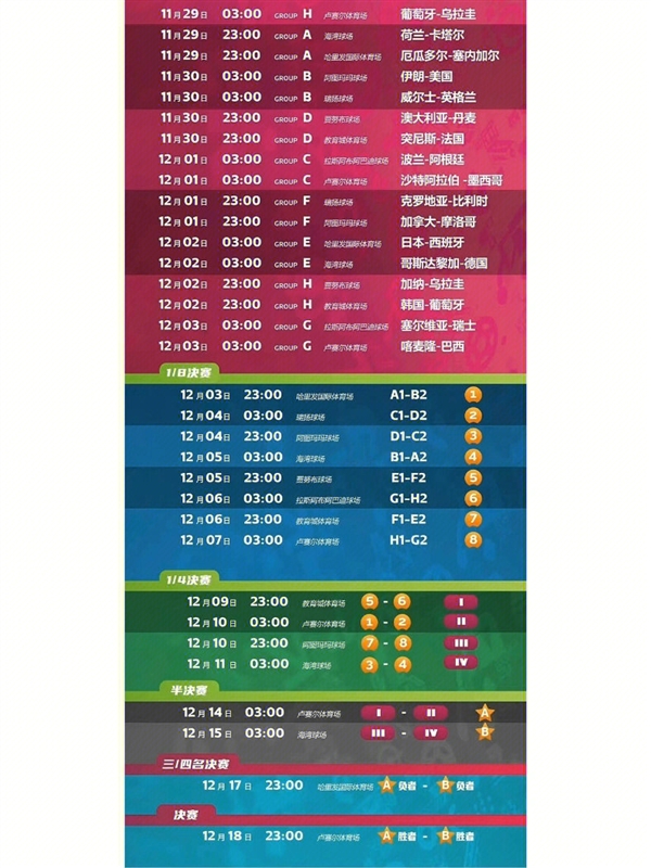 2022世界杯赛程时间表图片(2022世界杯赛程时间表图片大全)  第2张