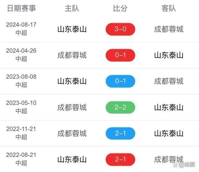 足球24小时在线直播(足球24小时在线直播观看)  第1张