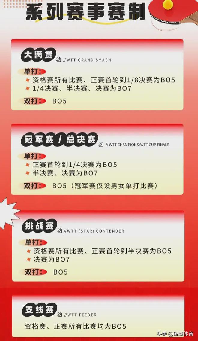 中央5套体育现场直播手机版(中央5套体育现场直播手机版网址)  第2张
