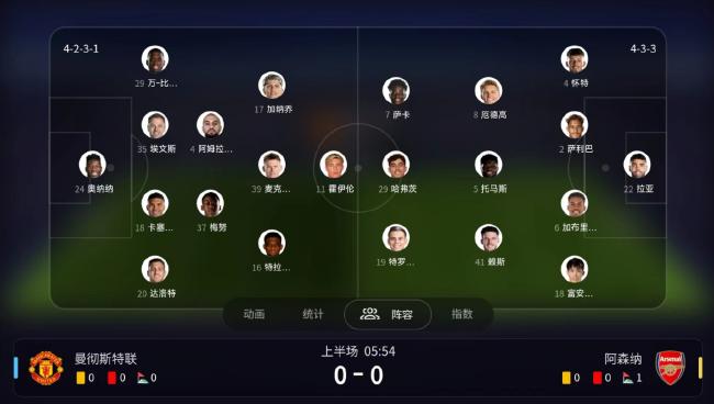 世界杯直播在哪看(世界杯直播在哪里看?)  第2张