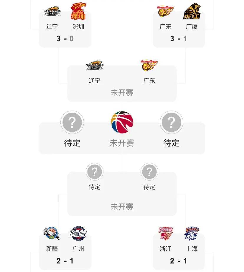 亚洲男篮锦标赛2021赛程直播(亚洲男篮锦标赛2021赛程直播在哪看)  第2张
