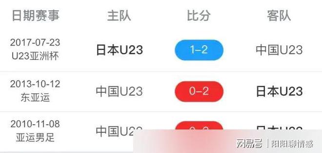 足球24小时高清免费直播(雨燕360体育免费直播nba)  第1张